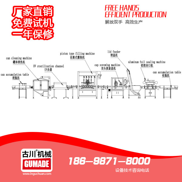 SL-NJL8濃醬料包裝解決方案.jpg