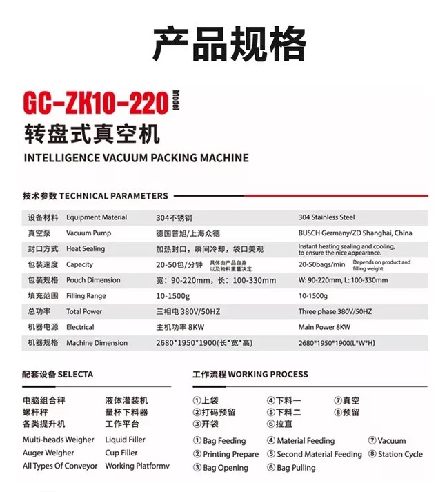 220產品介紹.JPG